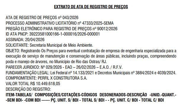 Reprodução do Diário Oficial