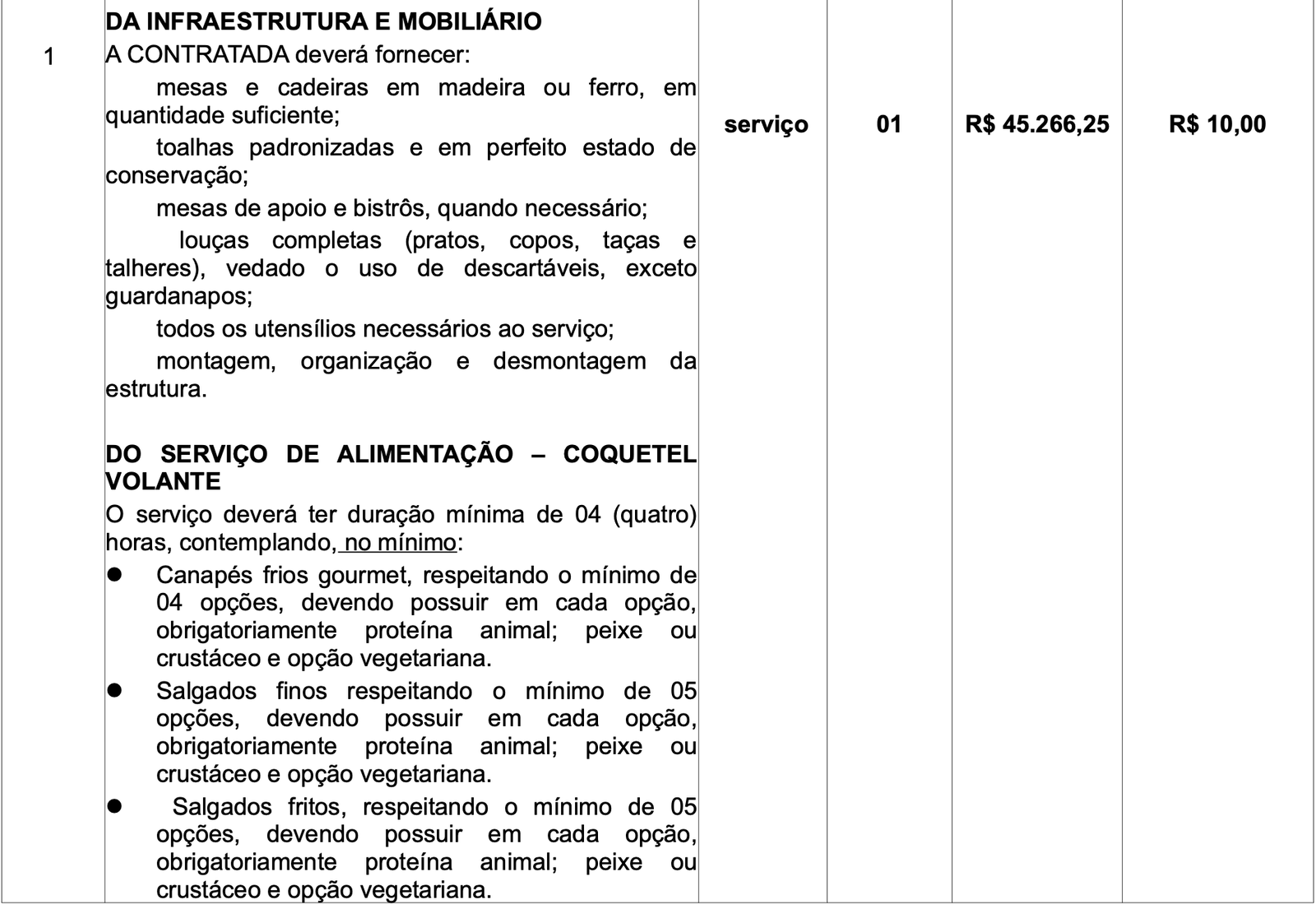 Reprodução Diário Oficial