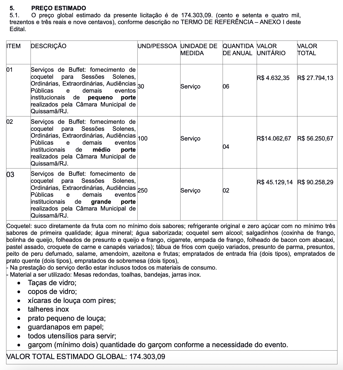 Reprodução Diário Oficial