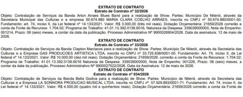 Reprodução Diário Oficial