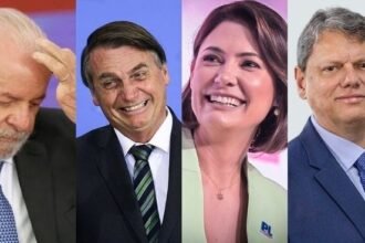 Lula já era! Bolsonaro, Michelle e Tarcísio venceriam eleições contra o petista