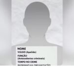 'RH do Crime': facção cearense tinha cadastro com foto, função e 'tempo de casa' dos bandidos