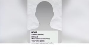 'RH do Crime': facção cearense tinha cadastro com foto, função e 'tempo de casa' dos bandidos