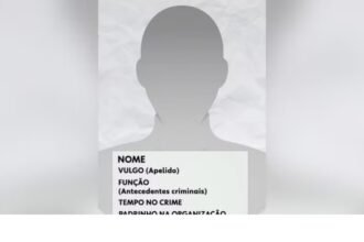 'RH do Crime': facção cearense tinha cadastro com foto, função e 'tempo de casa' dos bandidos