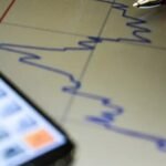 Brasil fora do Top 10 mundial: PIB cai para 11ª posição e expõe fragilidade da política econômica