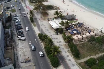 Ordem pública só no discurso: Prefeitura do Rio tapa o sol com a peneira enquanto quiosques tapam a areia com puxadinhos