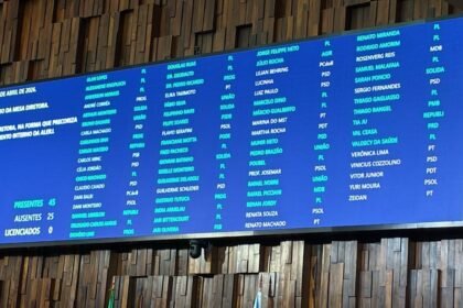 Pressão política? Deputados retiram voto em Douglas Ruas após se filiarem ao PSD de Paes