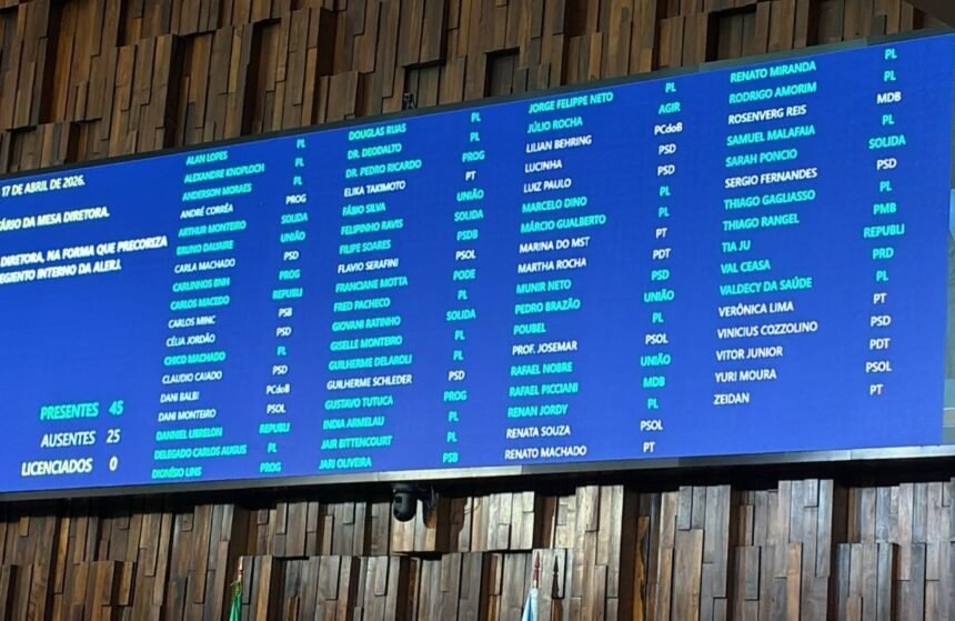 Pressão política? Deputados retiram voto em Douglas Ruas após se filiarem ao PSD de Paes